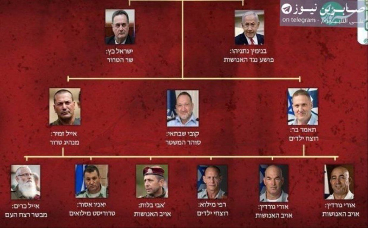 "Расстрельный список" из Ирана  