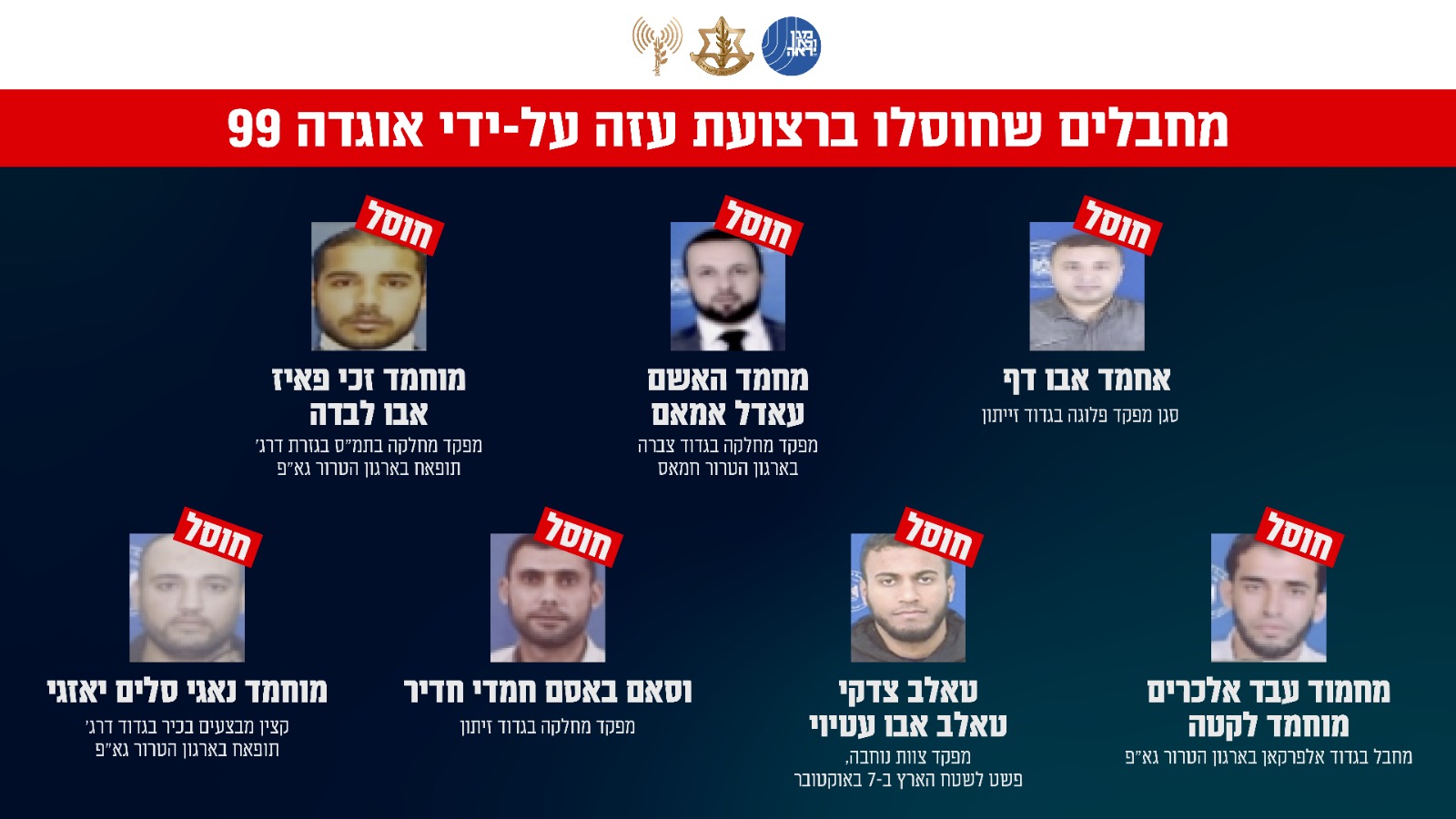 המחבלים שחוסלו