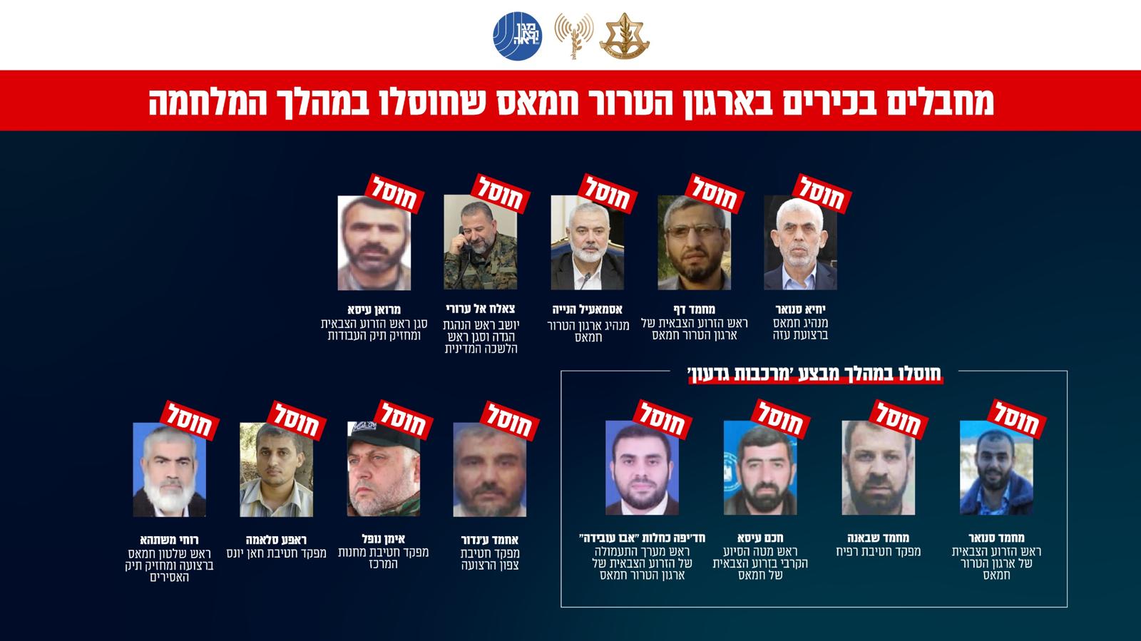 Уничтоженные главари террористов