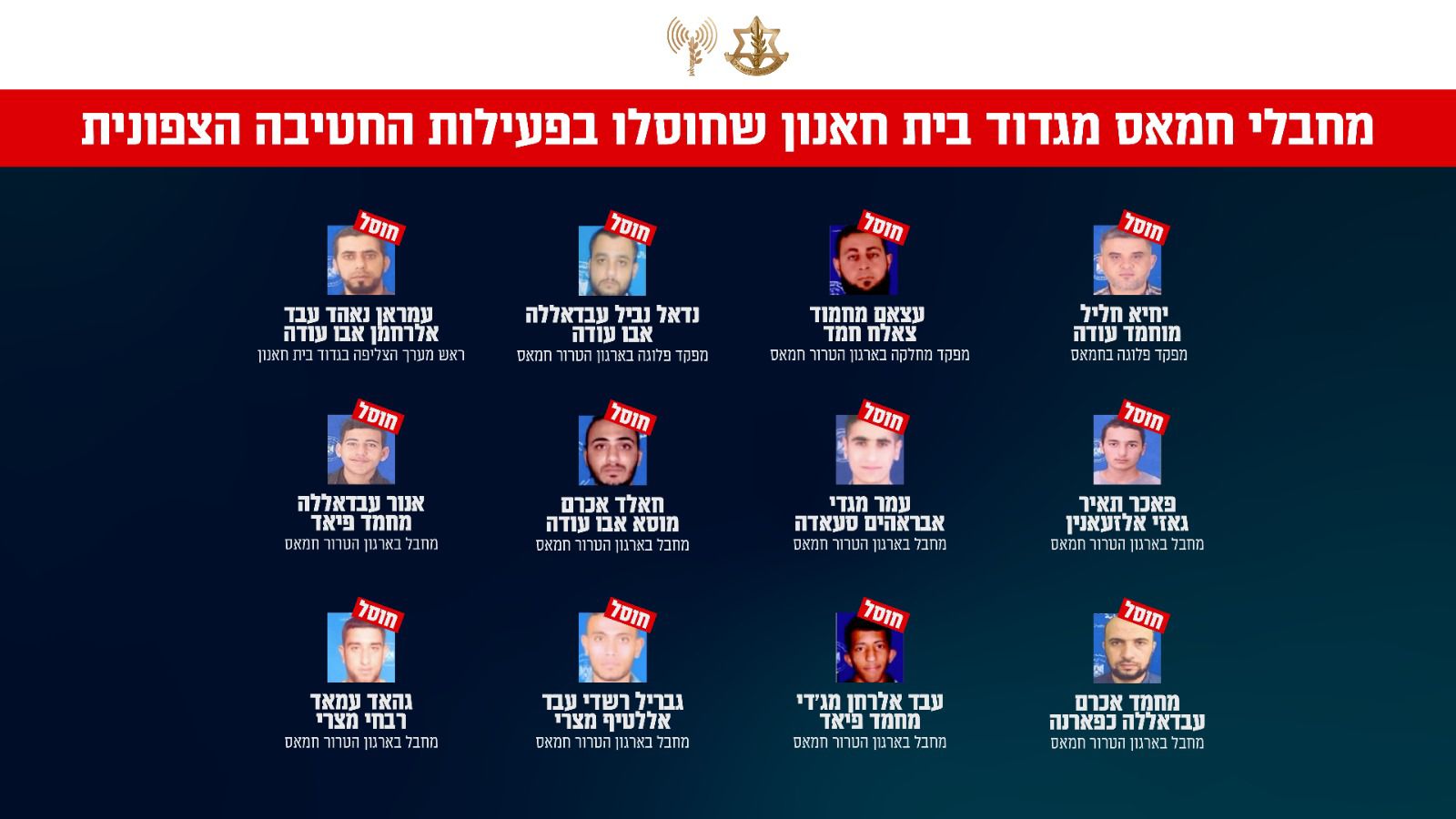 מחבלים שחוסלו במרחב בית חאנון