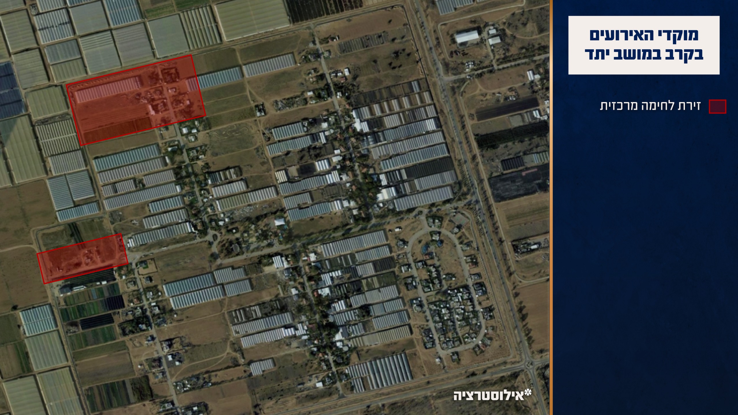 מוקדי האירועים