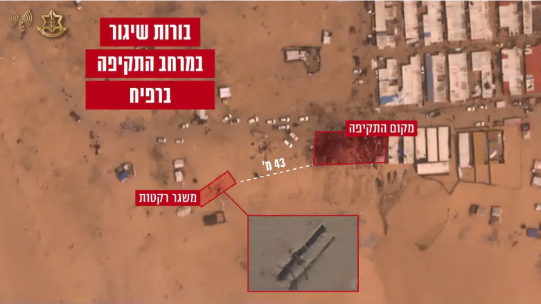 בורות שיגור במרחב התקיפה ברפיח