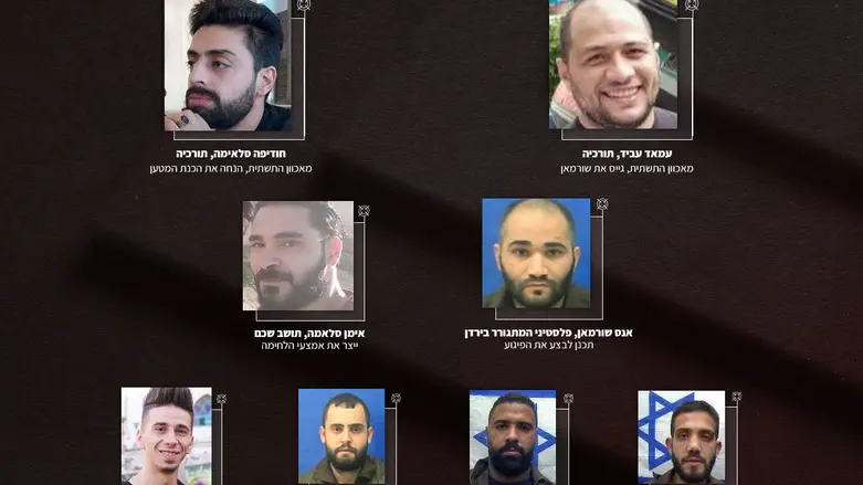 תשתיות הטרור של חמאס טורקיה