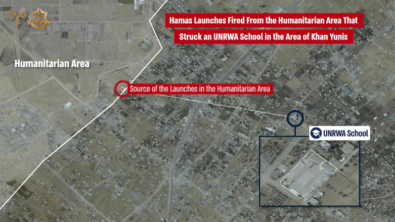 Hamas misfires, striking UNRWA school