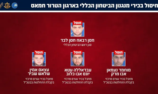 המחבלים שחוסלו בתקיפה