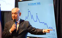 Нетаньяху: "Отменяем 100-метровое ограничение"